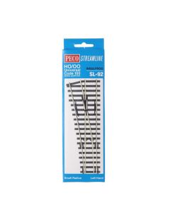 PECO SL-92 HO Code 100 LH Small Radius Turnout